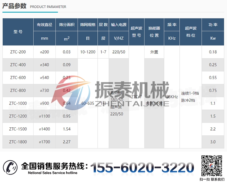 新超聲波詳情頁_06_03