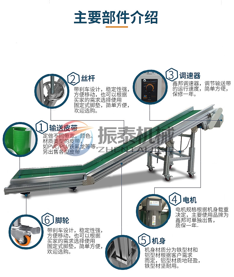 皮帶輸送機(jī)部件介紹