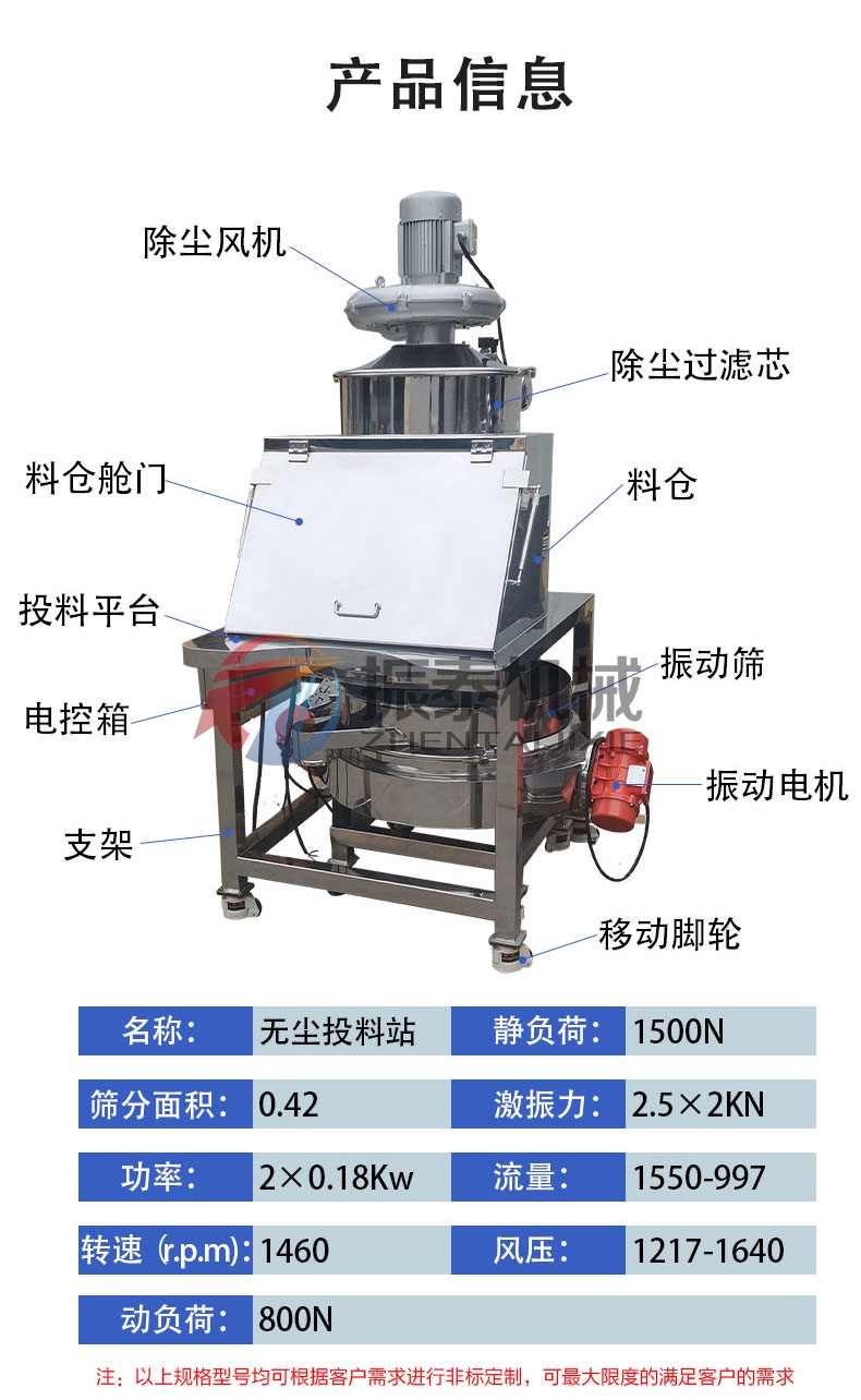 手套箱無塵投料站
