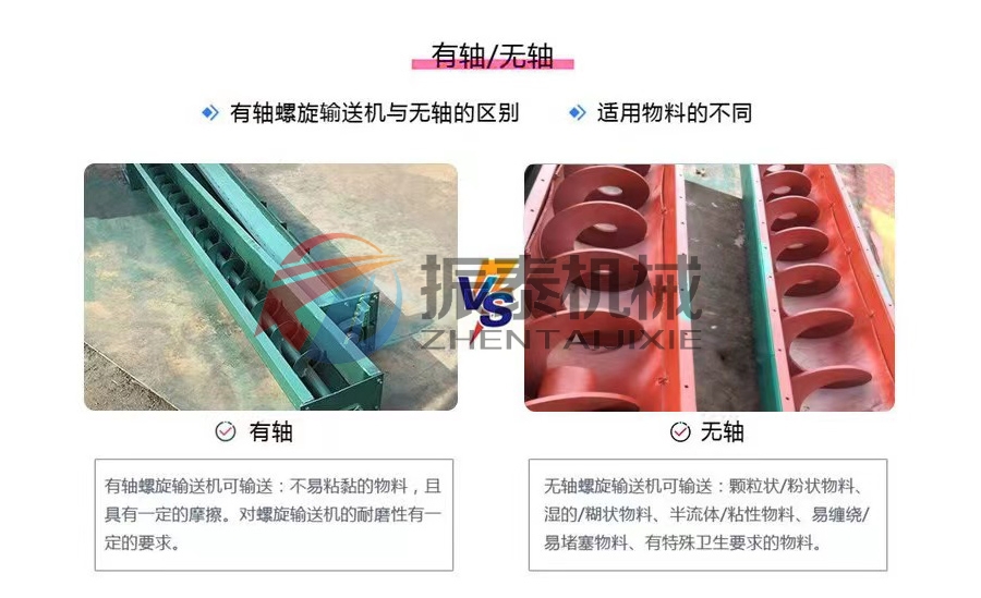 螺旋輸送機(jī)里的殘留物料怎么清理？