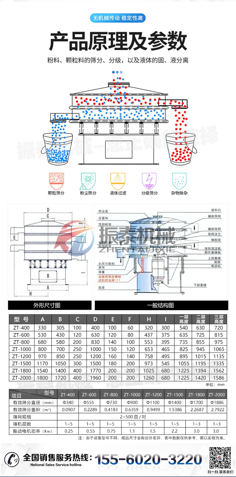 旋振篩_02