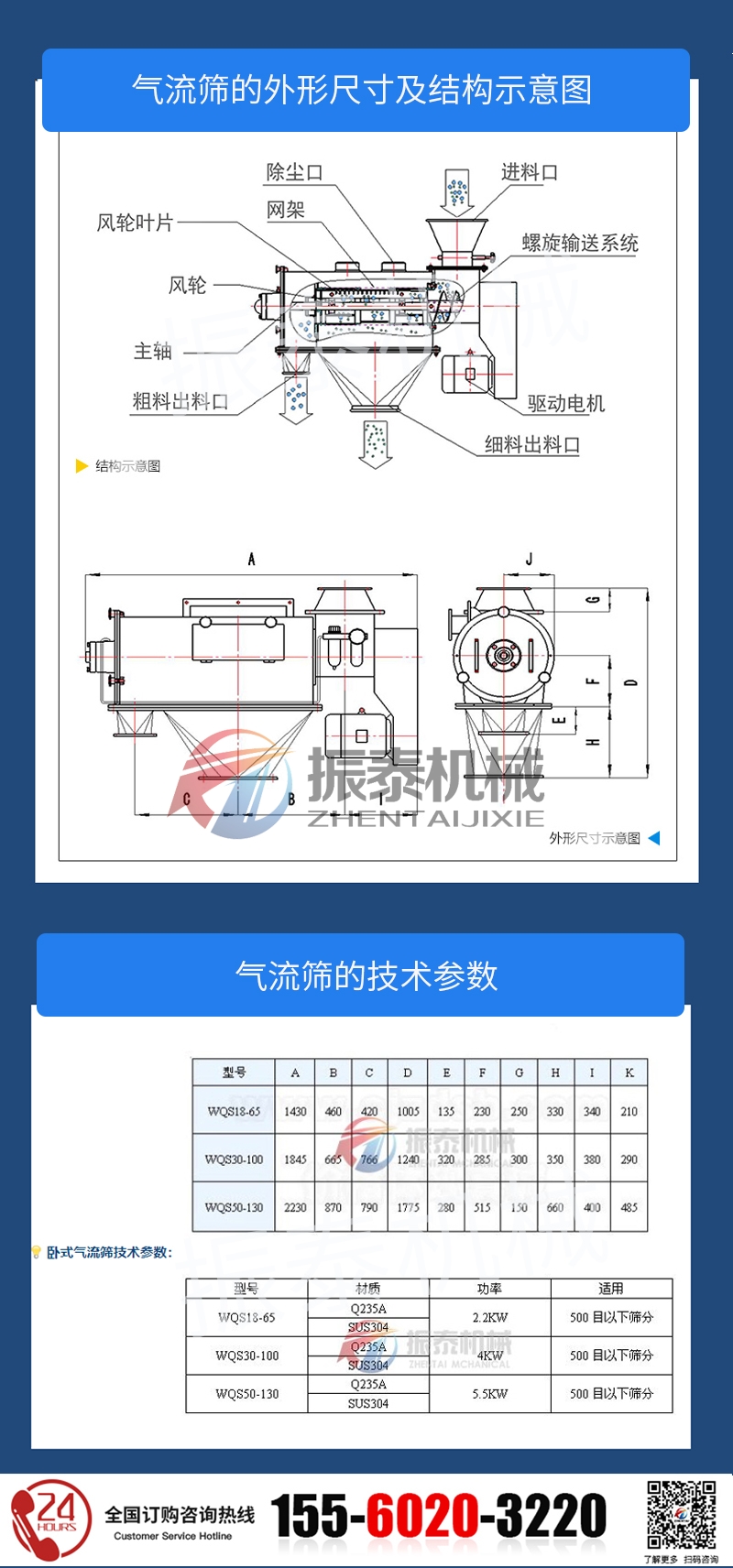 農(nóng)藥原料氣流篩