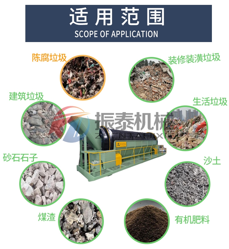 有軸滾筒篩的適用行業(yè)