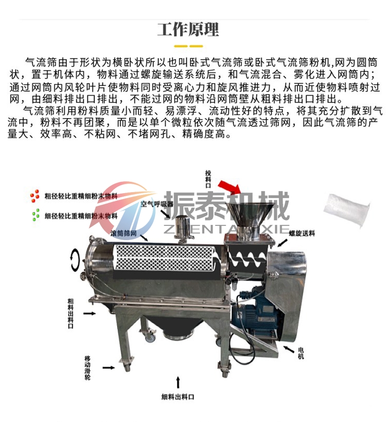 菌菇粉臥式氣流篩的工作原理