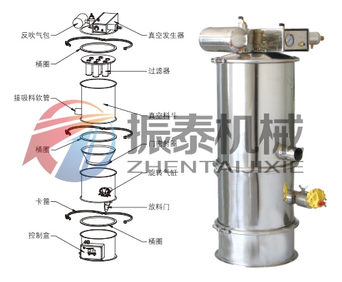 防爆真空上料機(jī)結(jié)構(gòu)