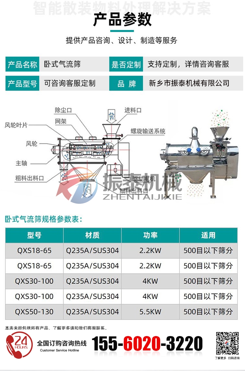 酚醛樹脂臥式氣流篩的技術(shù)參數(shù)
