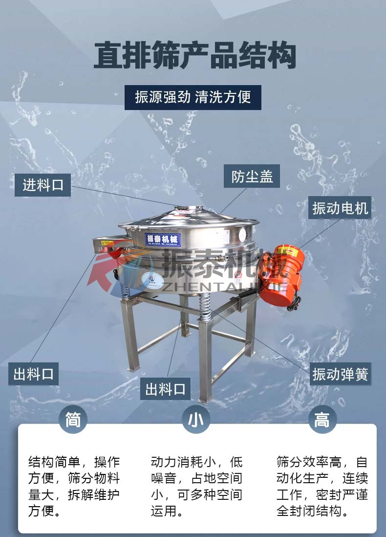 硫酸鈉直排篩的結(jié)構(gòu)