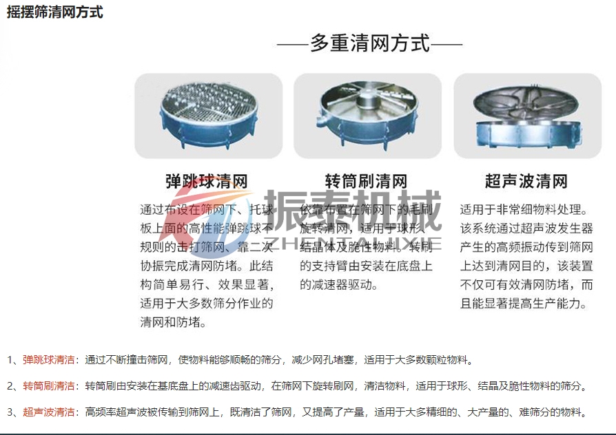 樹(shù)脂覆膜砂分級(jí)圓形搖擺篩的清網(wǎng)方式